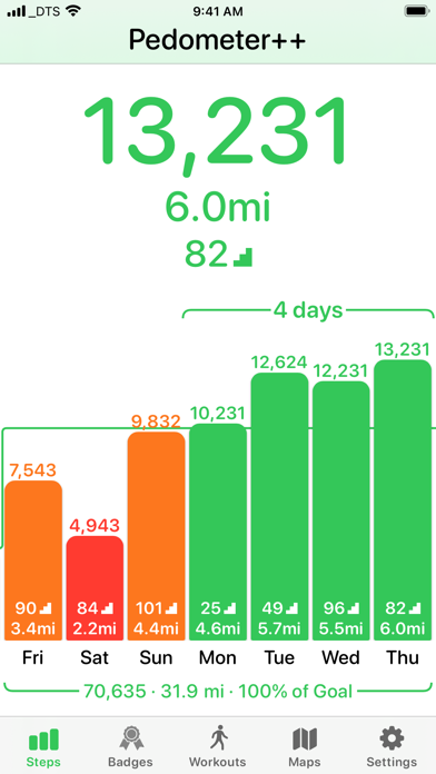 Pedometer++ steps